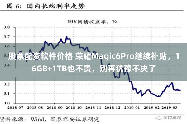 股票配资软件价格 荣耀Magic6Pro继续补贴，16GB+1TB也不贵，别再犹豫不决了