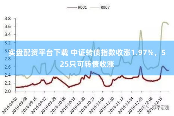 实盘配资平台下载 中证转债指数收涨1.97%，525只可转债收涨