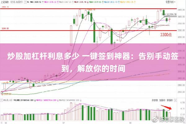 炒股加杠杆利息多少 一键签到神器：告别手动签到，解放你的时间