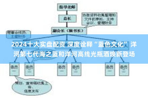 2024十大实盘配资 深度诠释“蓝色文化” 洋河第七代海之蓝和洋河高线光瓶酒焕新登场