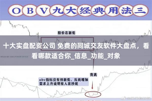 十大实盘配资公司 免费的同城交友软件大盘点，看看哪款适合你_信息_功能_对象