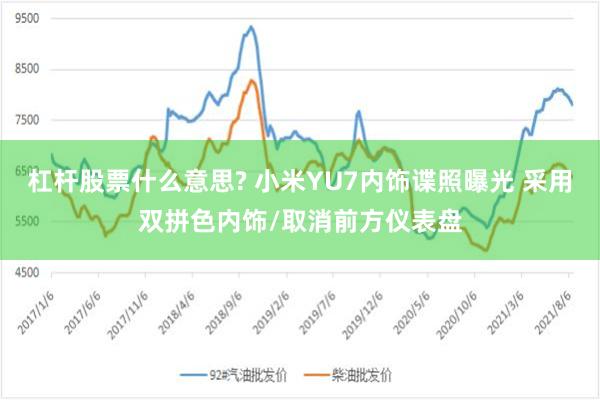 杠杆股票什么意思? 小米YU7内饰谍照曝光 采用双拼色内饰/取消前方仪表盘