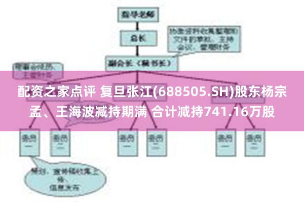 配资之家点评 复旦张江(688505.SH)股东杨宗孟、王海波减持期满 合计减持741.16万股