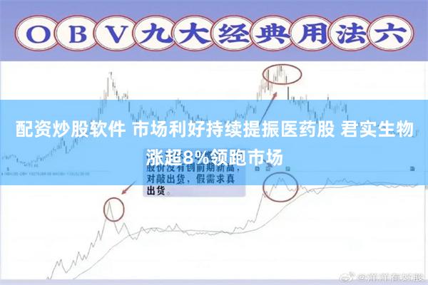 配资炒股软件 市场利好持续提振医药股 君实生物涨超8%领跑市场