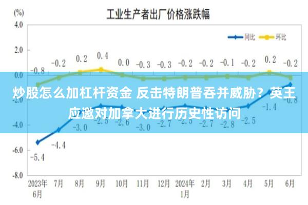 炒股怎么加杠杆资金 反击特朗普吞并威胁？英王应邀对加拿大进行历史性访问