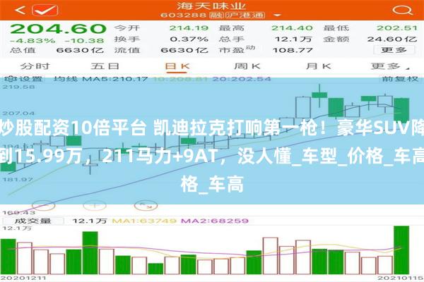 炒股配资10倍平台 凯迪拉克打响第一枪！豪华SUV降到15.99万，211马力+9AT，没人懂_车型_价格_车高