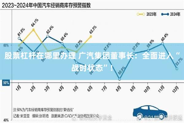 股票杠杆在哪里办理 广汽集团董事长：全面进入“战时状态”！