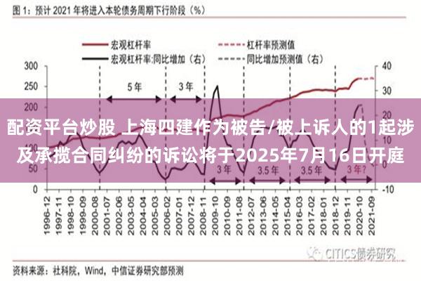 配资平台炒股 上海四建作为被告/被上诉人的1起涉及承揽合同纠纷的诉讼将于2025年7月16日开庭