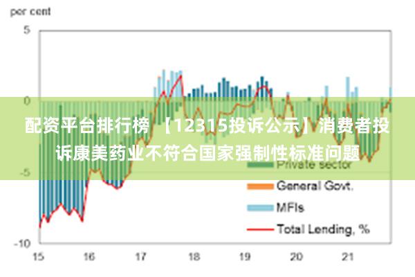配资平台排行榜 【12315投诉公示】消费者投诉康美药业不符合国家强制性标准问题